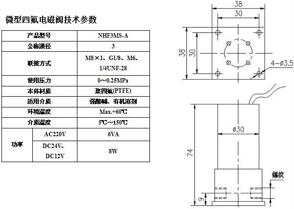 防腐塑料電磁閥